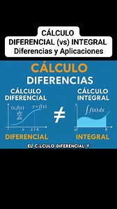 Cálculo DIFERENCIAL (vs) INTEGRAL. Diferencias y Aplicaciones. #calculo #calculodiferencial #calculointegral | Jhony Alexander Rincón Galeano