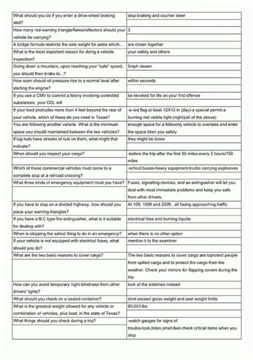 #learnexams CDL Practice Test General Knowledge Flashcards video