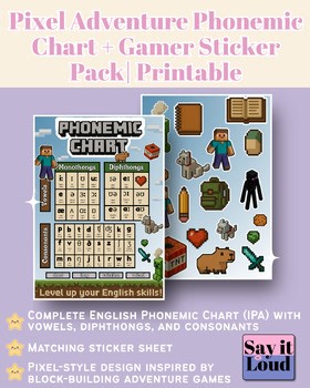 ESL Phonemic Chart Poster | English Sounds IPA Chart | Pixel Gamer Printable
