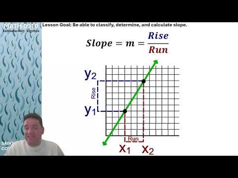 MATH 0910 Lesson 13 Slope