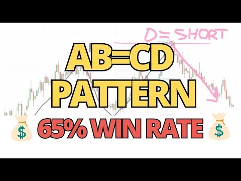 AB=CD: A Simple Price Action Pattern with 65% Win Rate
