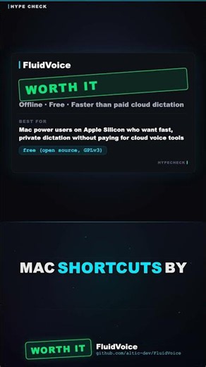 Your Mac dictation app is charging you for this. It's now free.