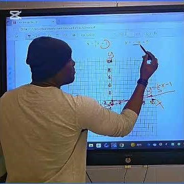 Graphing #maths #algebra #function