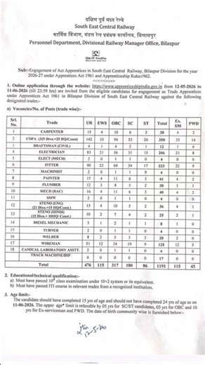SECR Apprentice Recruitment 2026 Notification Out - Apply Online for 1191 Posts