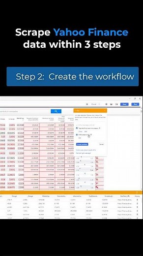 How to scrape Yahoo Finance data and make money!