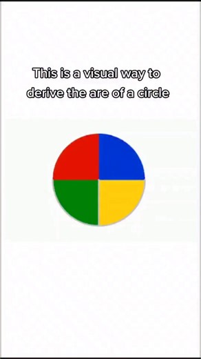 CIRCLE FORMULA VISUALIZED 🤯 #math | Chris Tutorial