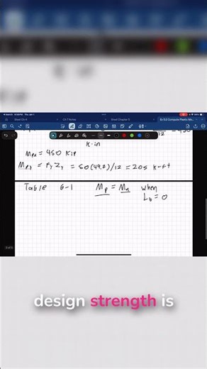 The Load Check That Saves Designs #LRFD #shorts