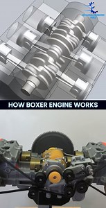 How Boxer Engine Model Works #boxerengine #boxerenginemodel #howitsworks #workingmodel #unboxfactory | Mechanical Engineering World
