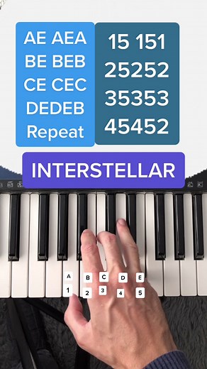 Interstellar Piano Tutorial: Easy Note Guide