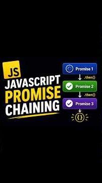 🔥 Say Goodbye to Callback Hell 😱 Promise Chaining #codeshiksha #javascript #webdevelopment