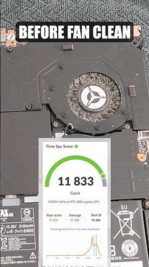 Lenovo Legion Fan Clean