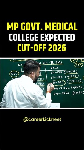 MP NEET 2026 | Government MBBS expected cut-off 2026 | Category Wise. #medical #mp #cutoff2026