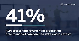 Is your organization leading with data? The Data Culture Playbook outlines how to build scalable, data-driven capabilities in the next normal—read more: https://tabsoft.co/3cra8x8 | Tableau Software | Facebook