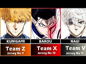 All Players and Teams in First Selection in Blue lock #anime #bluelock #bluelockedit