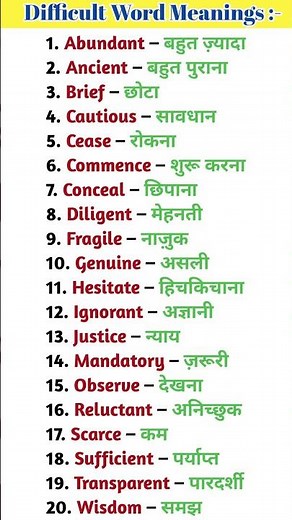 20 Difficult Word Meanings #english #shorts #viral #education