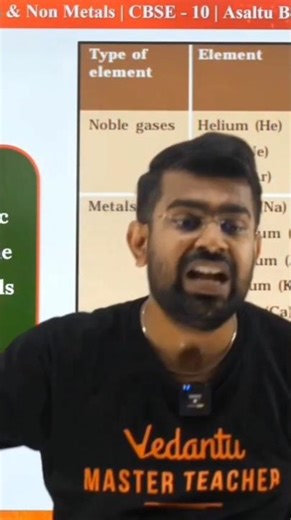 ⚛️ Octet Rule Explained | How Atoms Achieve Stability | Class 10 Chemistry | Vedantu