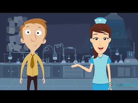 What is Tuberculosis? How does TB gold test help detect tuberculosis?