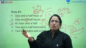 66K views · 1K reactions | 60 Rules Of Grammar | Rule - 21 | Basic English Grammar | English With Rani ma'am | For Pdfs Join our groups | Link is in the comment.... #BasicEnglishGrammar #grammar | English With RANI MAM | Facebook
