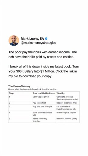 The poor pay their bills with earned income. The rich have their bills paid by assets and entities. | Mark Lewis