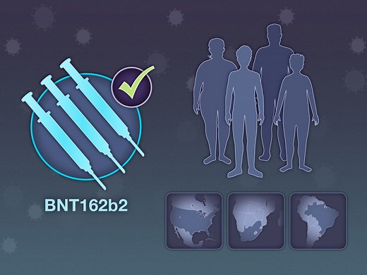 Data are needed on the safety and efficacy of a third, or booster, dose of the BNT162b2 mRNA Covid-19 vaccine in healthy individuals 16 years of age or older. New research findings are summarized in a short video. https://nej.md/3MnXwrb | The New England Journal of Medicine
