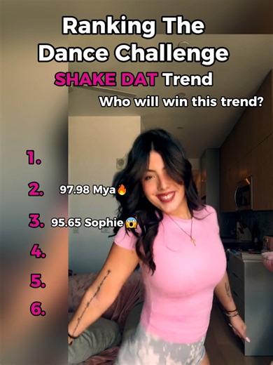 Ranking the Best SHAKE DAT Dance Posts
