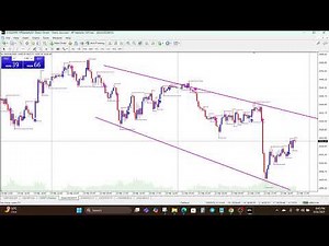 Support & Resistance Breakout Arrows Indicator for MT4 & MT5 – Trade Market Breakouts Instantly