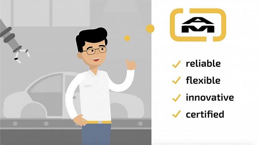 AUDIO MOBIL: Interactive Thinking | Future of Mobility