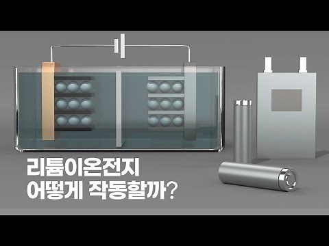 [Secondary Batteries - Part 1] Basic Principles of Lithium-ion Batteries