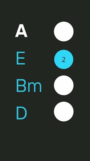 🎵 A Major Synth Pop Backing Track 🎵 #GuitarJam #SynthPop #AMajor #JamTrack #BackingTrack #NoGuitar