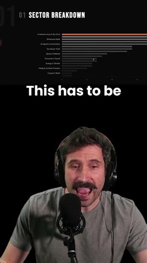 Dont F**K UP the DATA