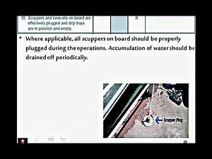 Ship Shore Safety Checklist