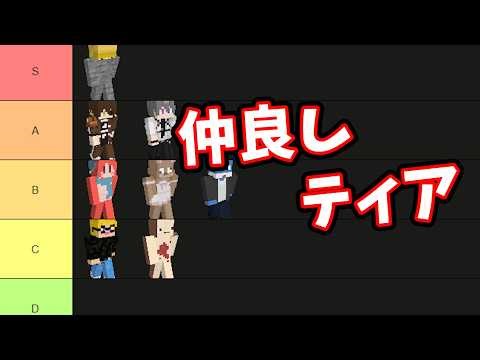 参加勢との仲良しティア