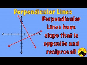 Slope of Parallel and Perpendicular Lines