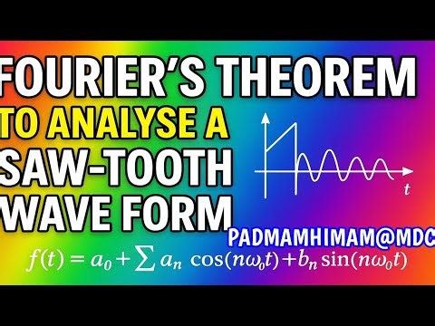 SAW-TOOTH WAVE ANALYSIS USING FOURIER’S THEOREM || TOPPER LEVEL NOTES!