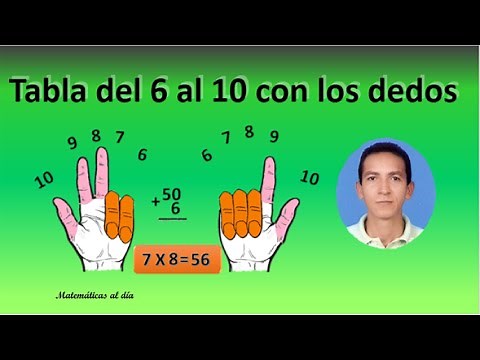 TABLAS DE 6 A 10 CON LOS DEDOS