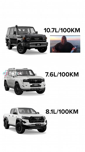 V8 Performance in Toyota Cars Explained