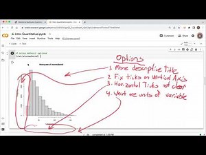 Creating Histograms in R