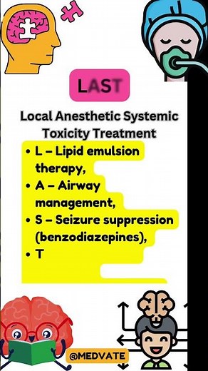 Avoiding Local Anesthetic Toxicity With Mnemonics