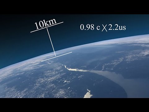 The Time Travelling Muon