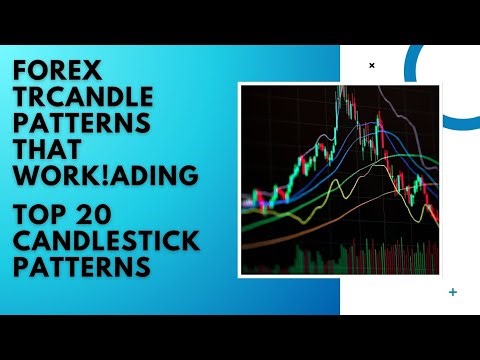 Candlestick Patterns Explained: The Ultimate Trading Guide