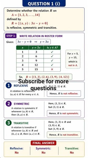 12th Maths Ex 1.1 Q1 Solved Step by Step #class12maths #ncertmaths #ncertsolutions #maths