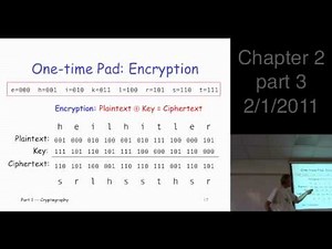 Chapter 2, part 3: Crypto Basics --- double transposition, one-time pad