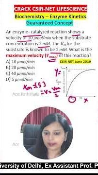 Enzyme Kinetics PYQ | Velocity Calculation using Vmax, Km & Substrate #csirnetlifescience #gatexl