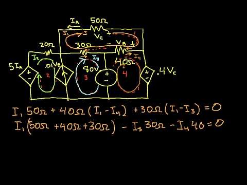 Mesh Analysis Example-Everything Part 1
