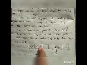 Producer consumer problem