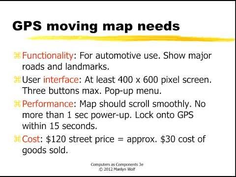 GPS moving map example