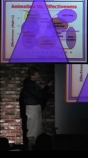 Too Many Animations (Life After Death by PowerPoint) | Don McMillan Comedy