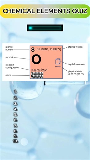 Can You Name These Chemical Elements 🧪 Periodic Table Quiz #quiz #chemistry #challenge