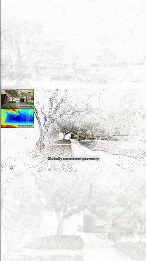 How to Build a 3D World From any Video using LongSplat by NVIDIA Research 🎥🌐