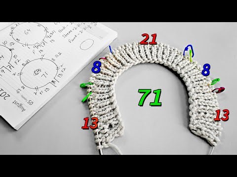 Raglan Division Principle/Easiest Technique/ रेगलान गले के फंदे सबसे आसान तरीका